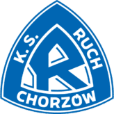 Ruch Chorzów