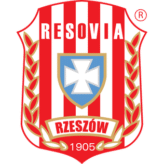 Resovia