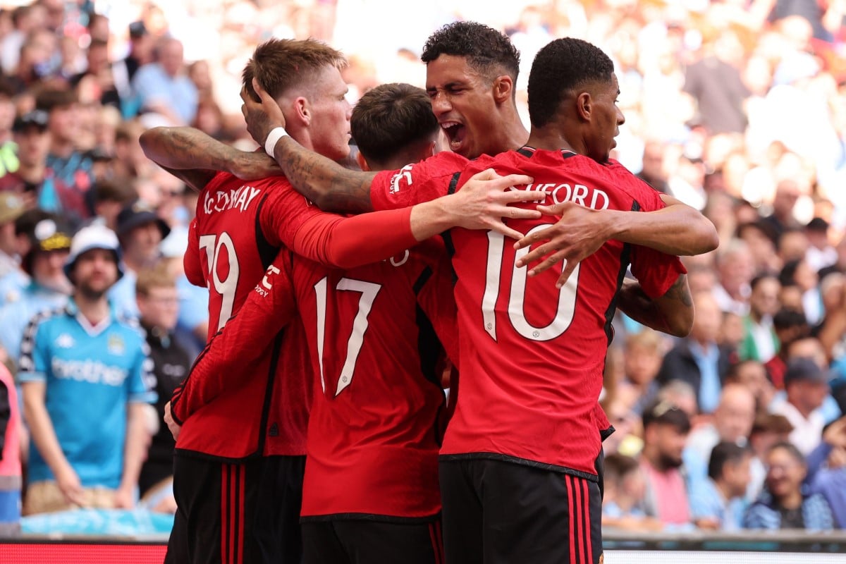 Piłkarze Manchesteru United