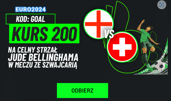 Promocja Totalbet na Euro 2024 Promocja Totalbet na mecz Anglia - Szwajcaria
