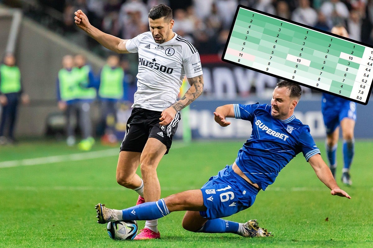 Paweł Wszołek i Antonio Milić