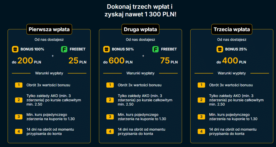 Oferta powitalna Admiralbet