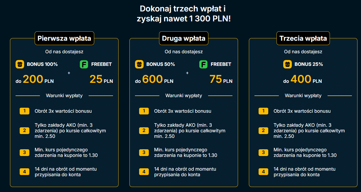 Admiralbet bonus na start Oferta powitalna Admiralbet