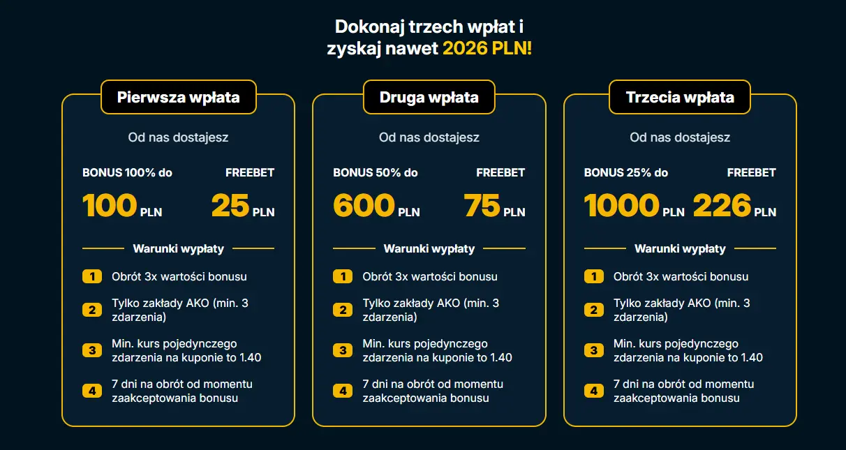 Admiralbet bonus na start