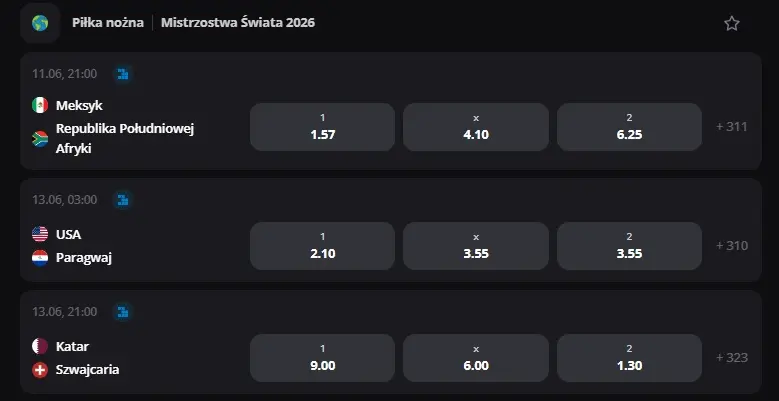 LV BET Mundial LV BET — Zakłady i Kursy na Mundial 2026