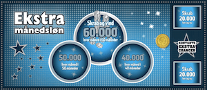 Ekstra månedsløn Ekstra månedsløn