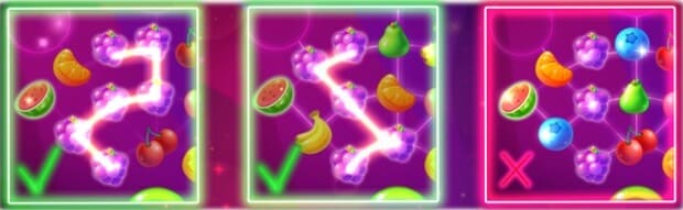 Fruits Spilleautomat Gevinster